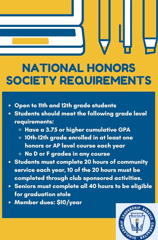 Requirements Requirements
